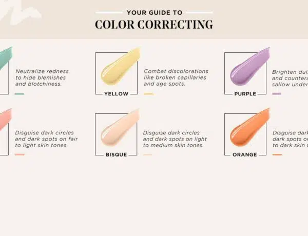 Loreal Paris Bmag Article Your Guide To Color Correcting D 4061273 600x460